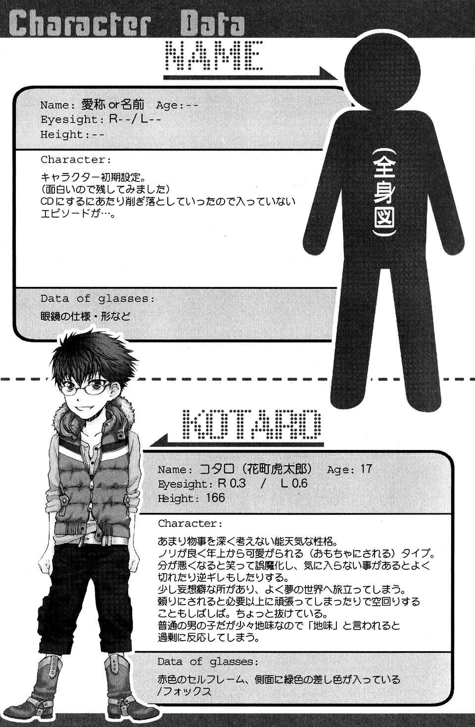 Page 17 Chapter Unknown_45fd Megane Cafe Glass - Cafe Megane (Doujinshi)
