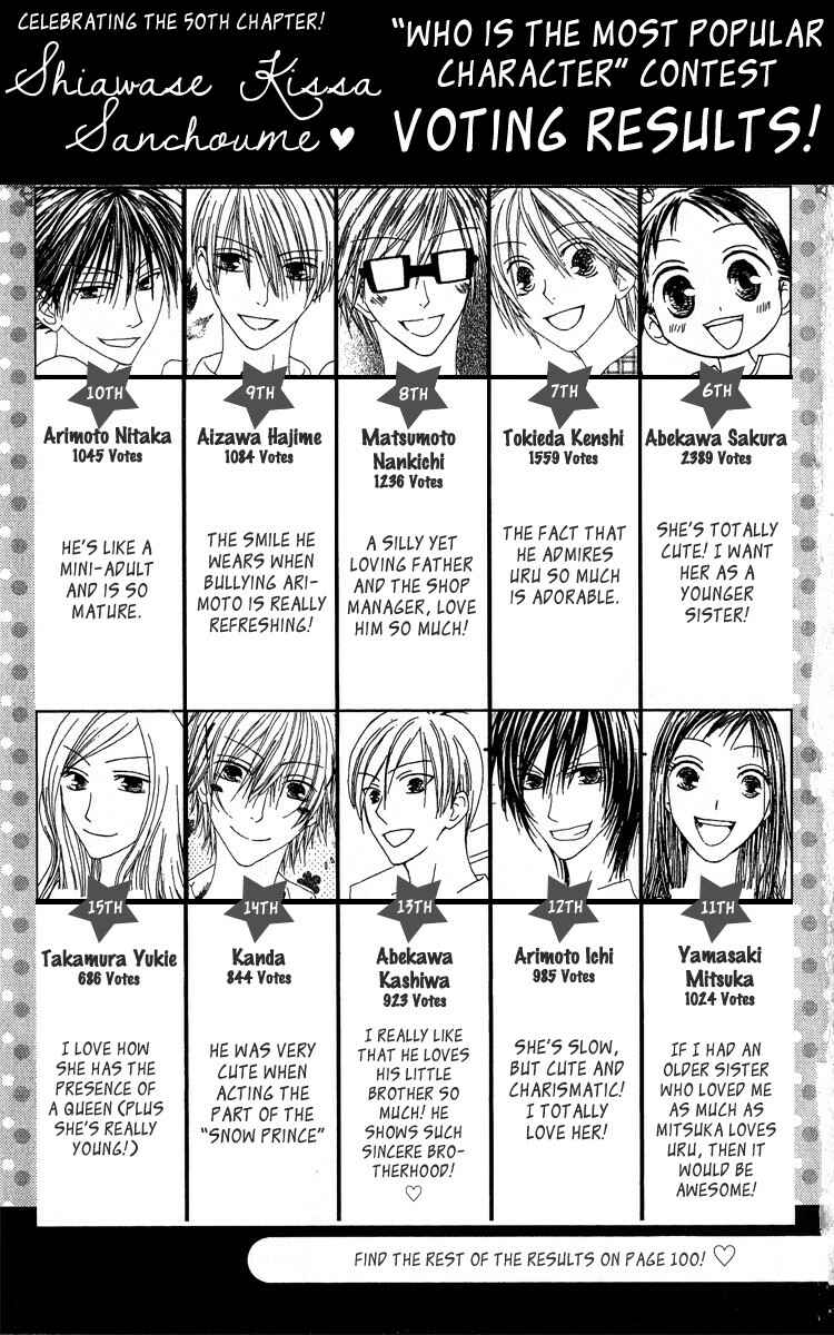 Page 31 Chapter 56 Shiawase Kissa Sanchoume