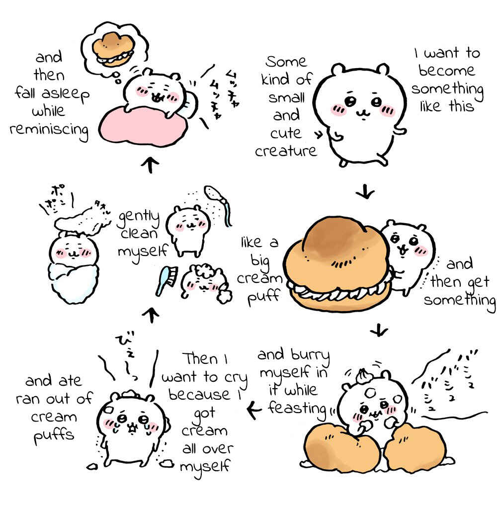 Page 6 Chapter 1 Chiikawa: Nanka Chiisakute Kawaii Yatsu