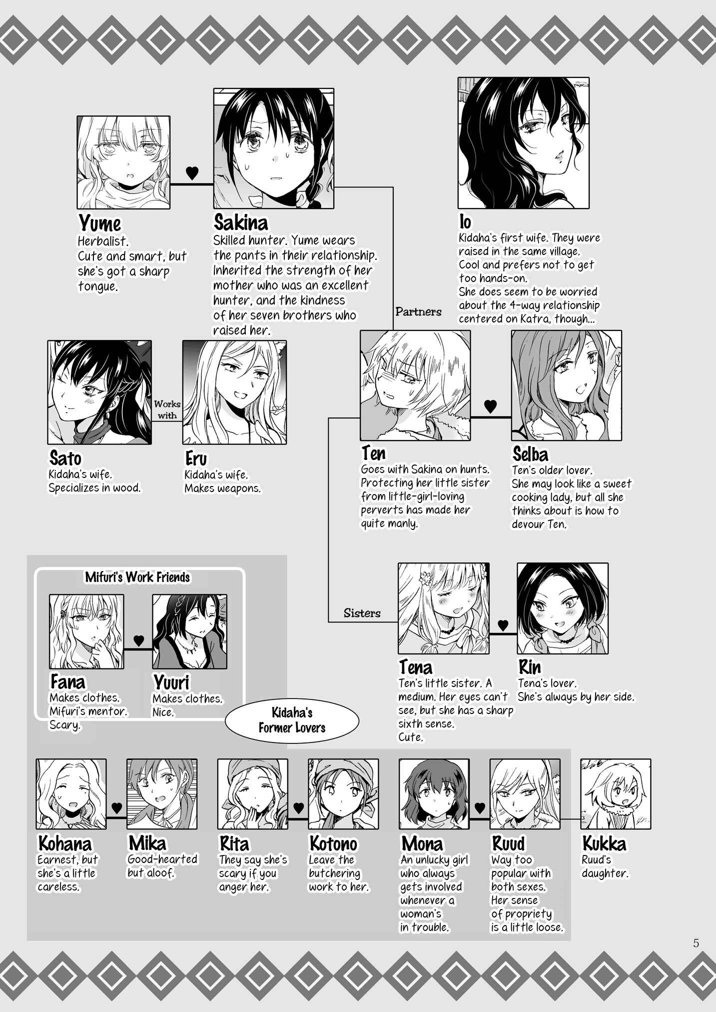 Page 5 Chapter 17 Earth Girls