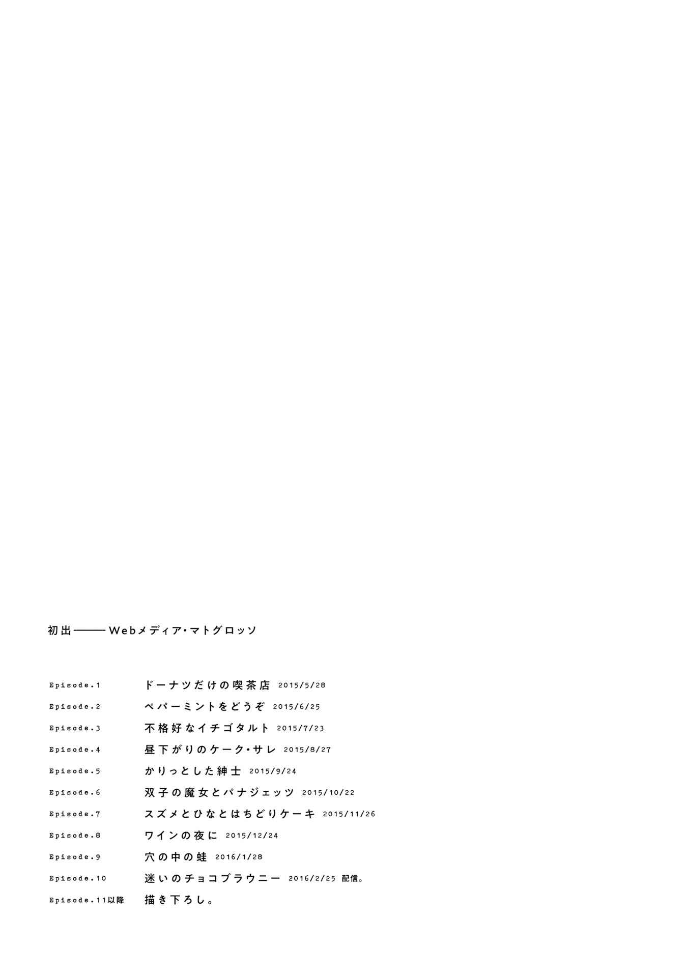Page 11 Chapter 20 Samenai Machi no Kissaten