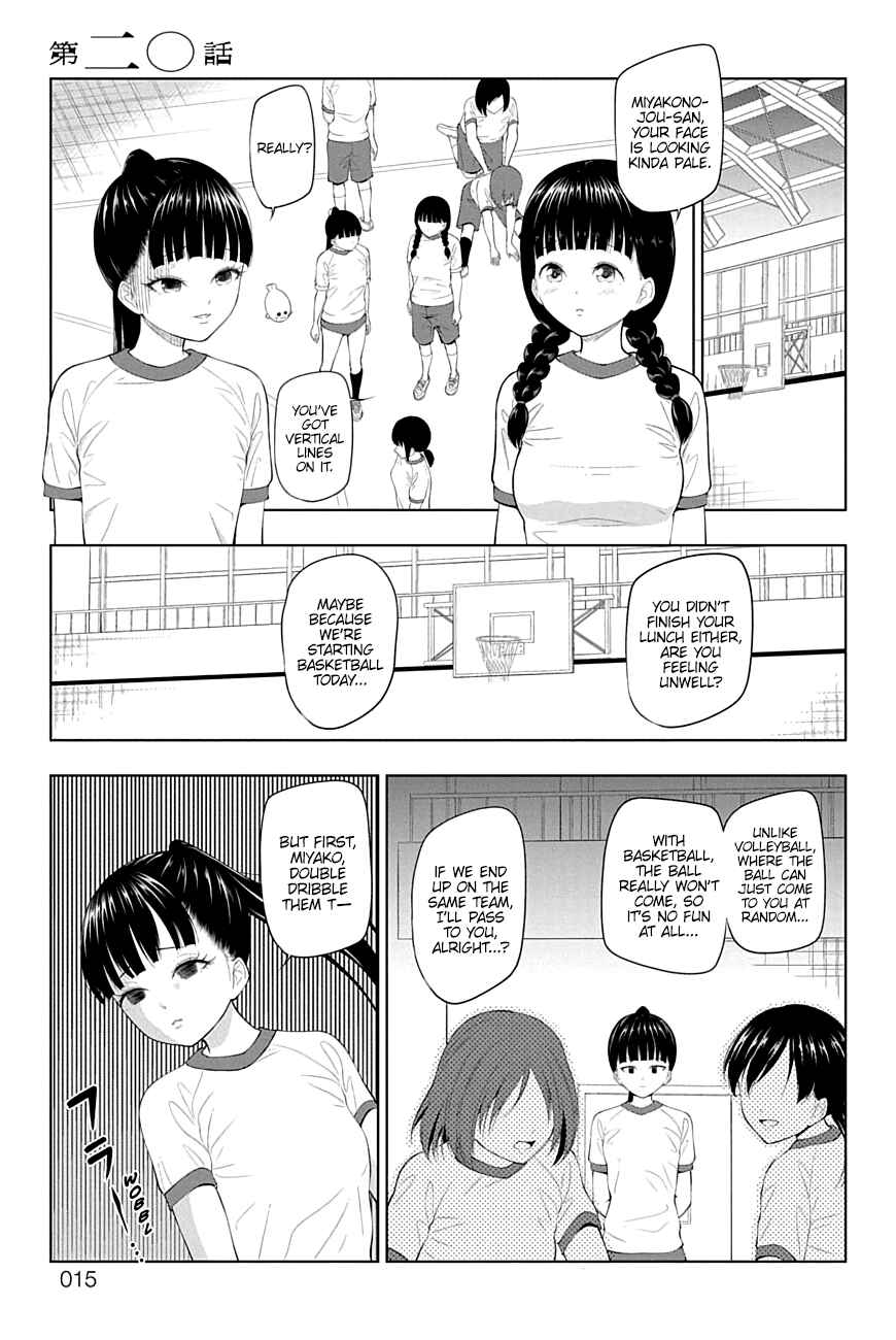 Page 1 Chapter 20 Yuugai Shitei Doukyuusei