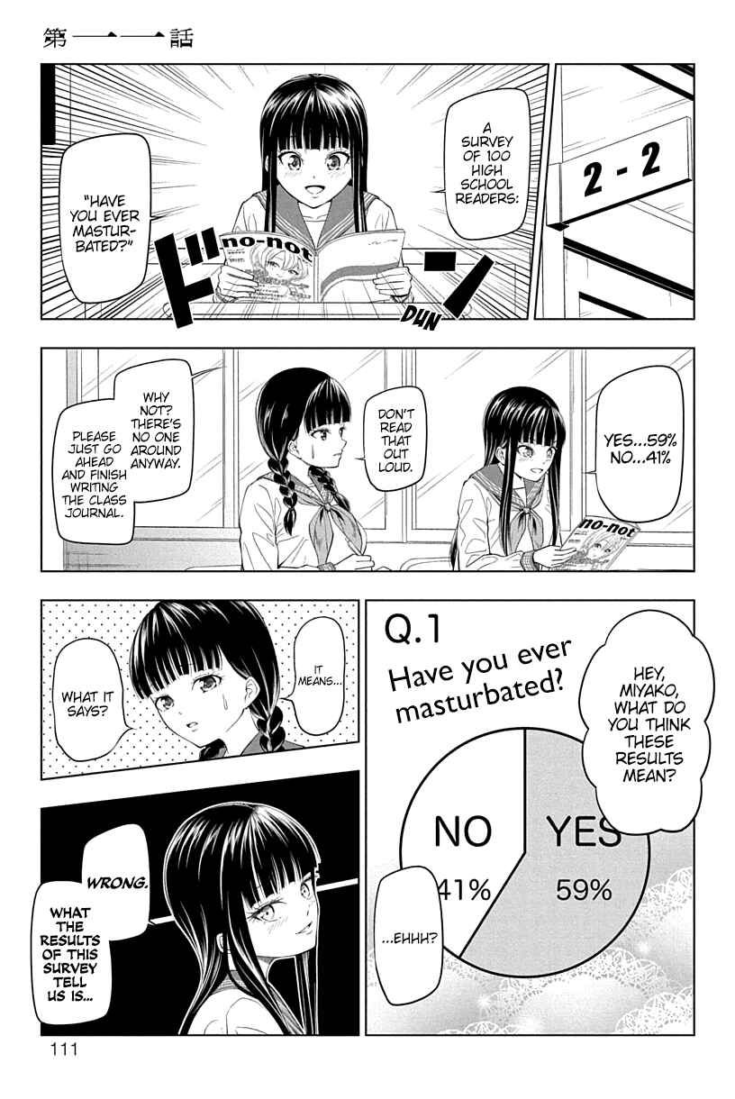 Page 1 Chapter 11 Yuugai Shitei Doukyuusei