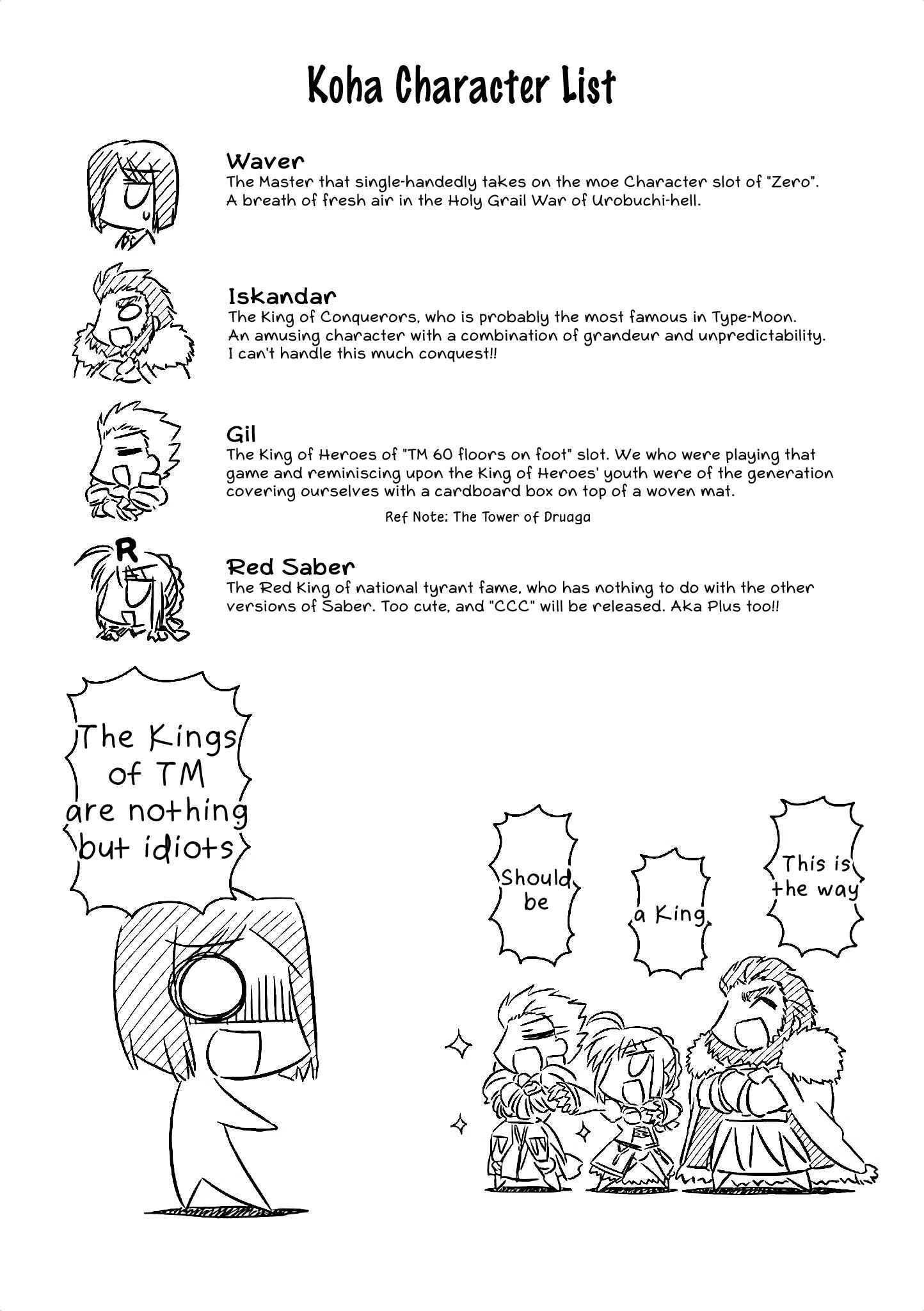 Page 12 Chapter 7 Koha-Ace