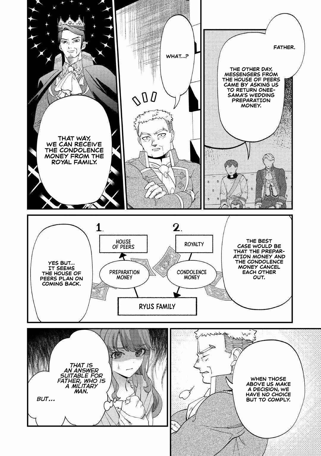Page 25 Chapter 8 Watashi ga Shinde Manzoku desu ka?