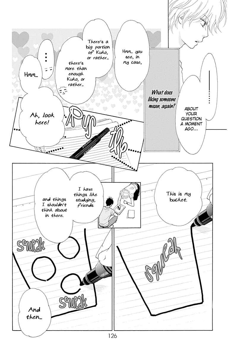 Page 14 Chapter 22 Aruitou
