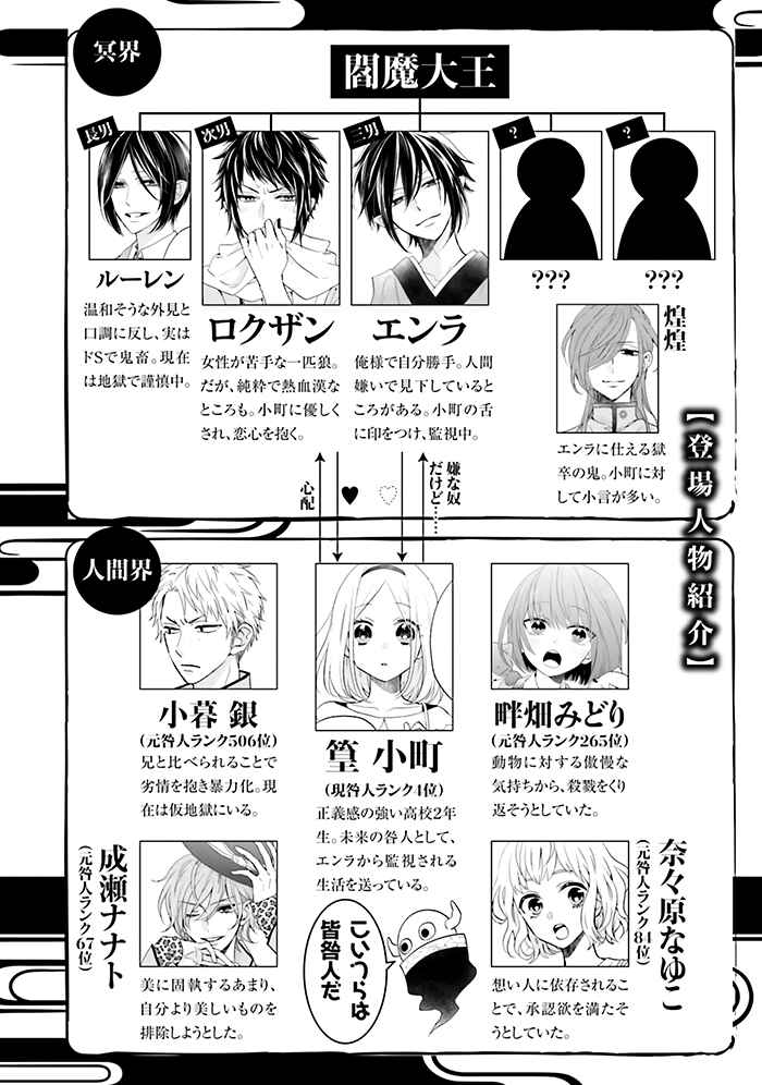 Page 6 Chapter 9 Jigoku no Enra