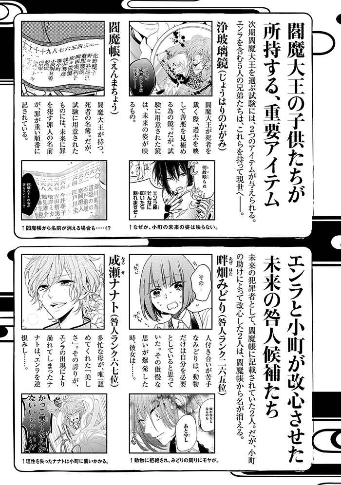 Page 7 Chapter 5 Jigoku no Enra