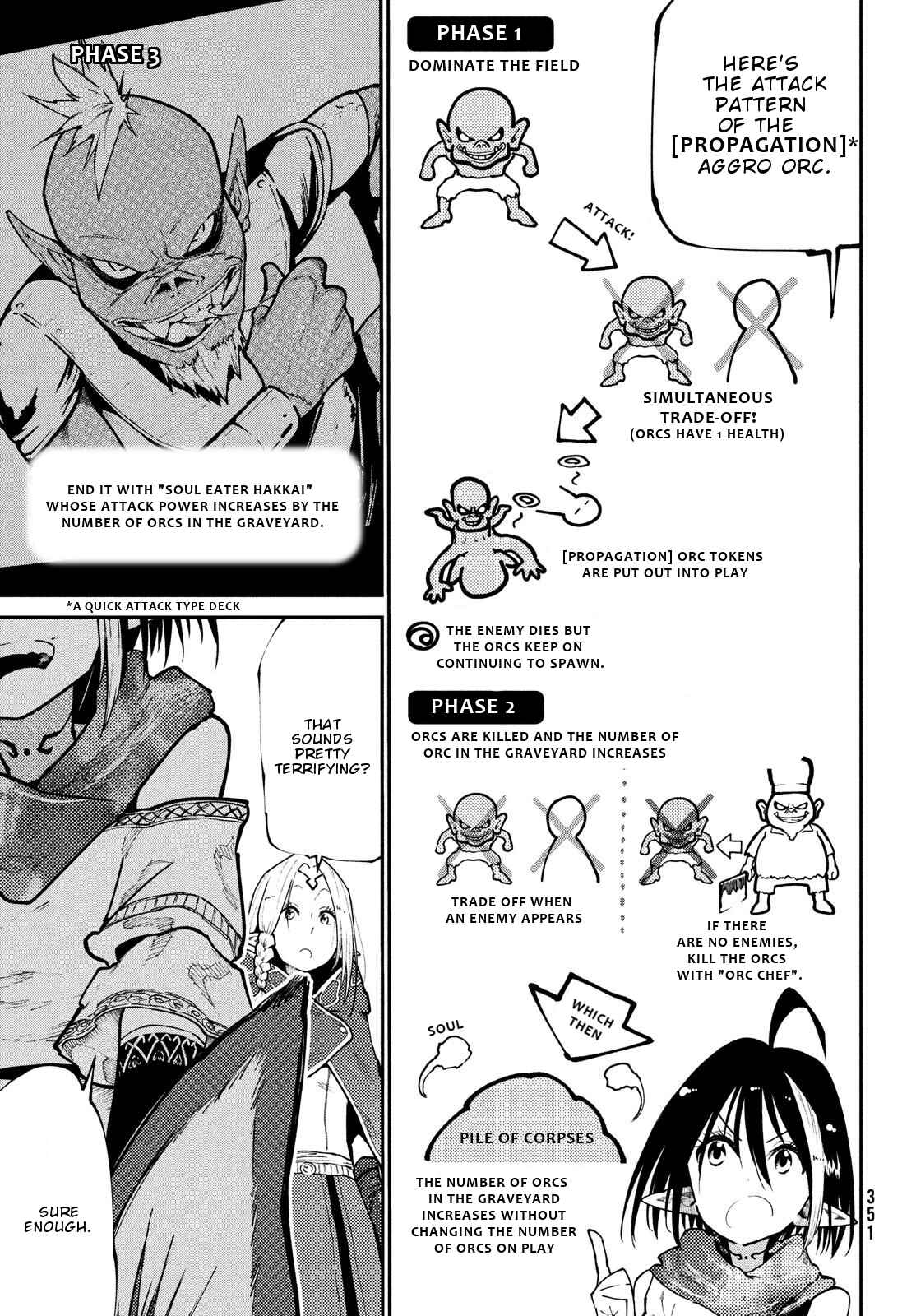 Page 12 Chapter 6 Elf Deck To Senjou Gurashi