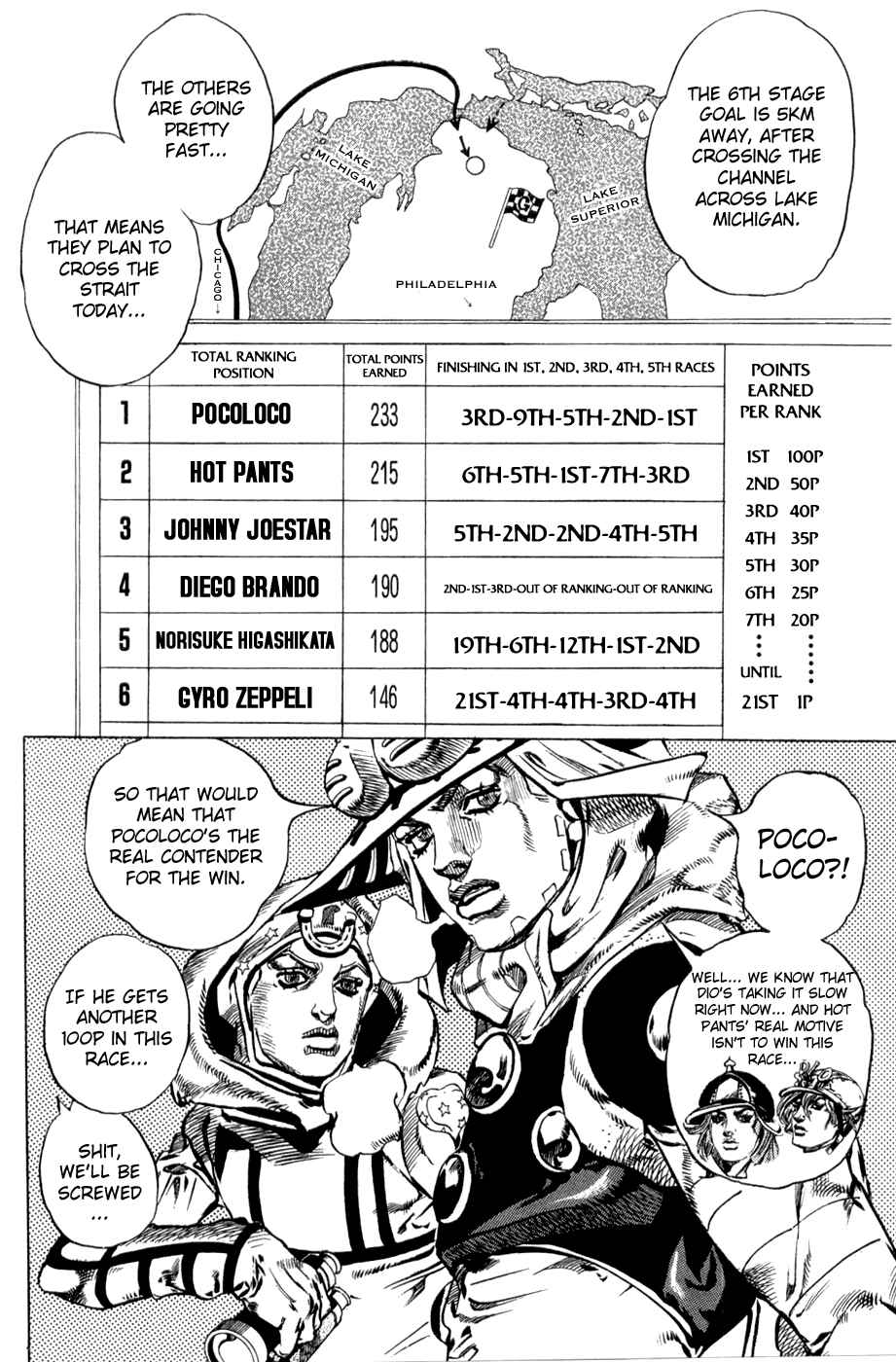 Page 33 Chapter 51 JoJos Bizarre Adventure Part 7 - Steel Ball Run