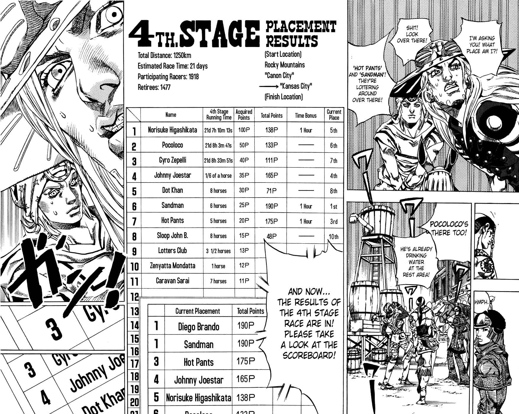 Page 10 Chapter 40 JoJos Bizarre Adventure Part 7 - Steel Ball Run