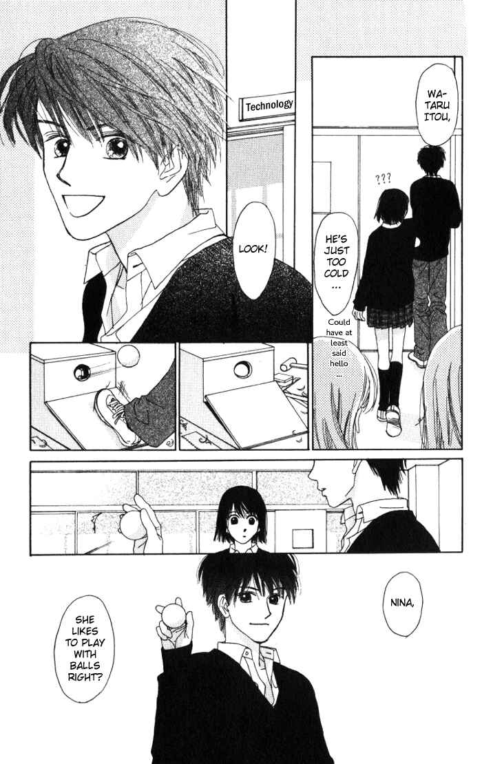 Page 19 Chapter 2 Auto Focus