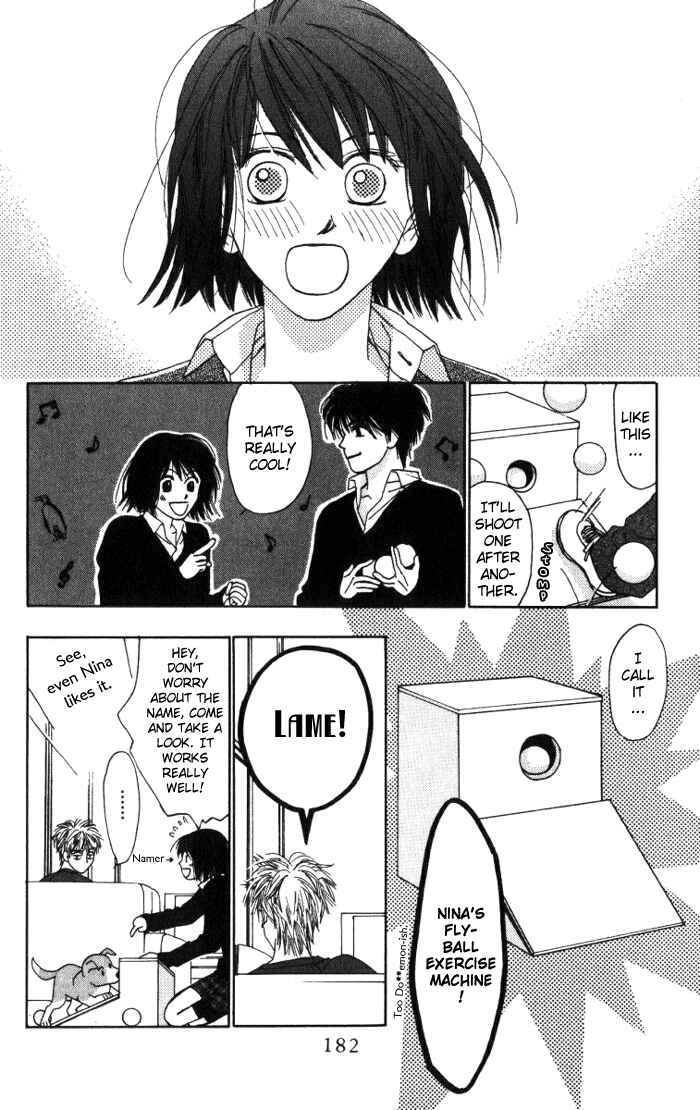 Page 20 Chapter 2 Auto Focus