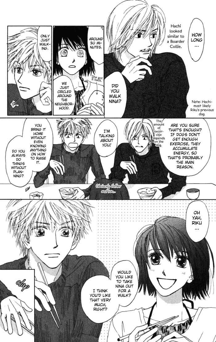 Page 6 Chapter 2 Auto Focus
