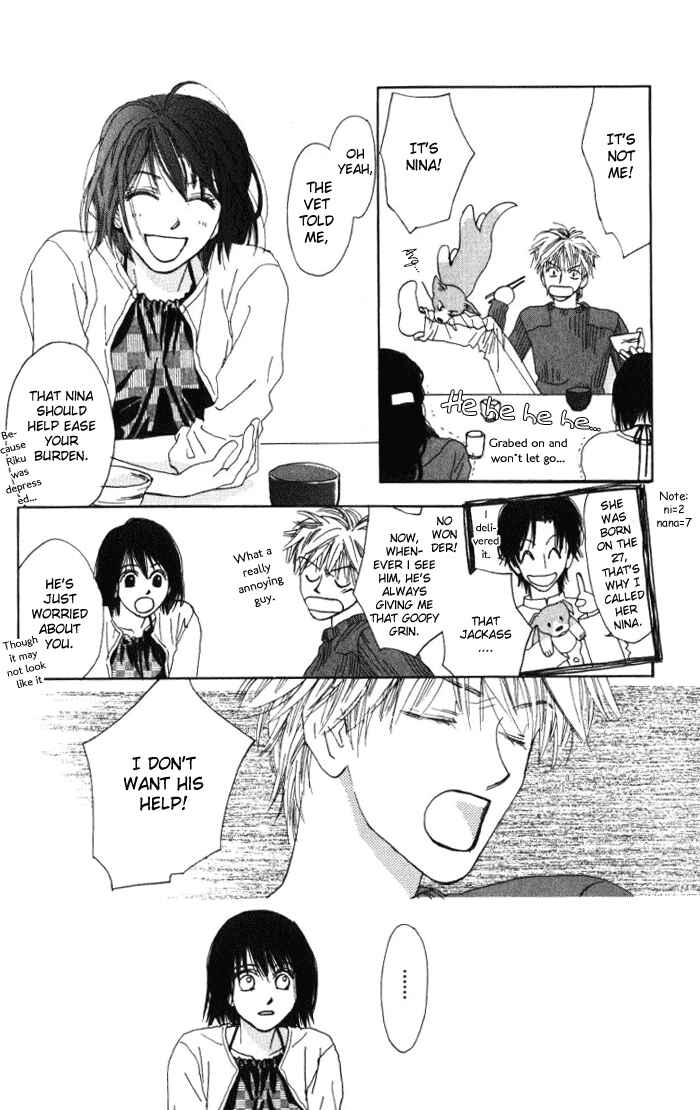 Page 8 Chapter 2 Auto Focus
