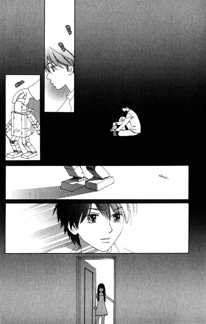 Page 2 Chapter 8 Auto Focus