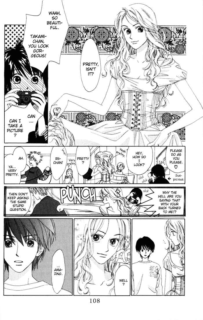 Page 6 Chapter 8 Auto Focus