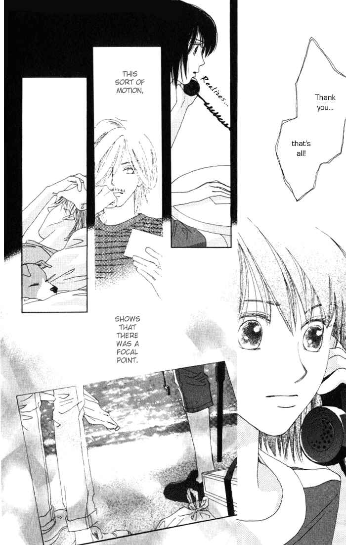 Page 48 Chapter 4 Auto Focus
