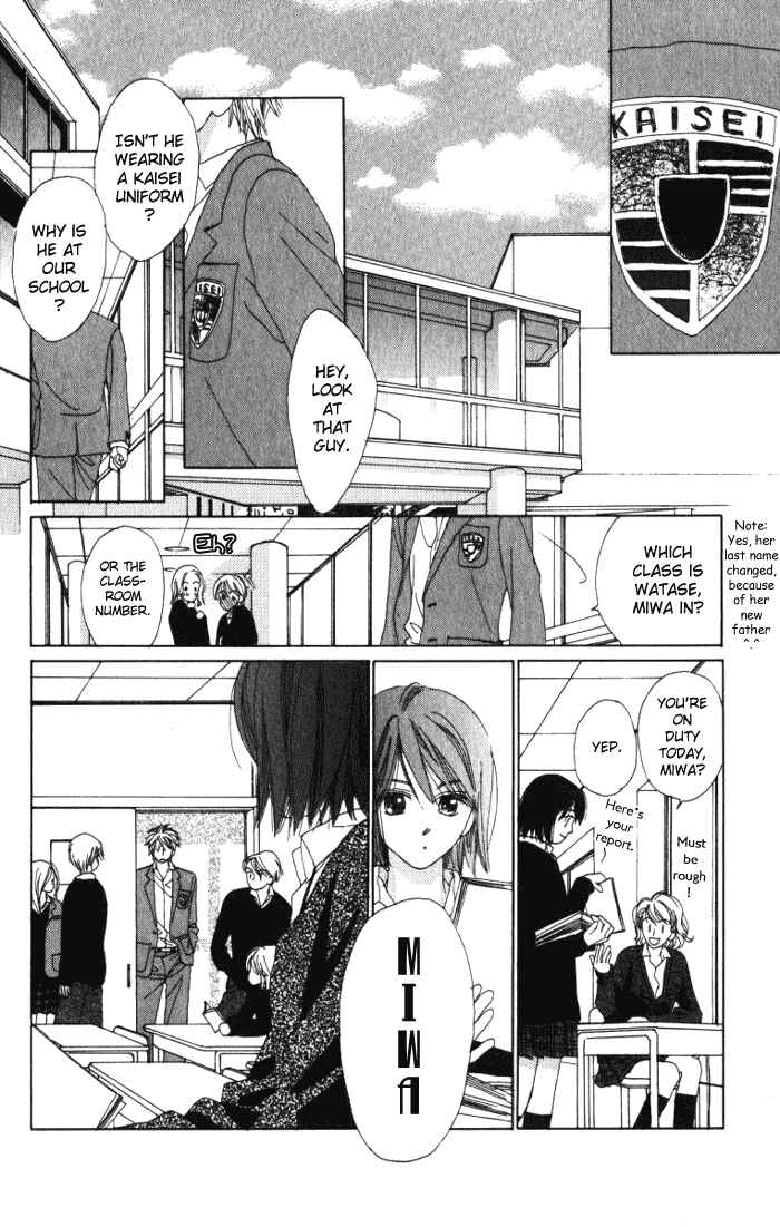 Page 4 Chapter 6 Auto Focus