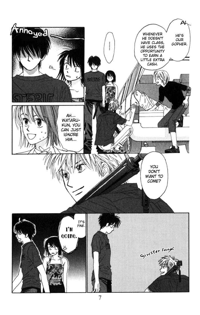 Page 9 Chapter 3 Auto Focus