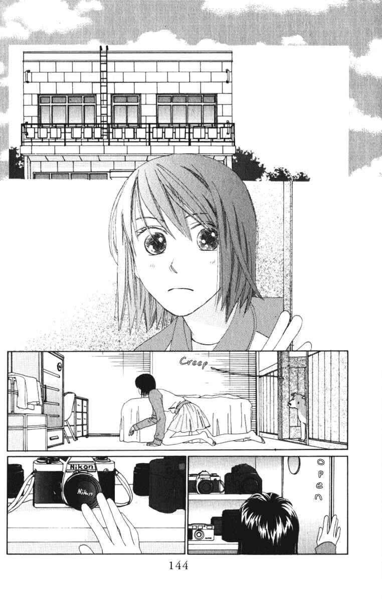 Page 2 Chapter 9 Auto Focus