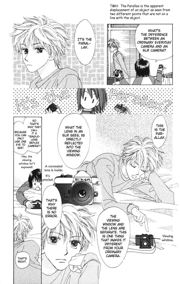 Page 7 Chapter 9 Auto Focus