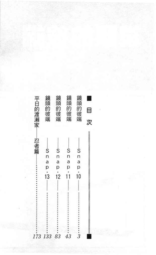 Page 4 Chapter 10 Auto Focus
