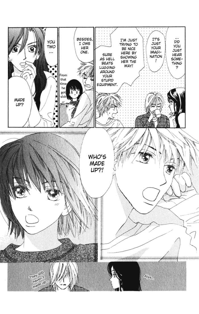 Page 4 Chapter 5 Auto Focus