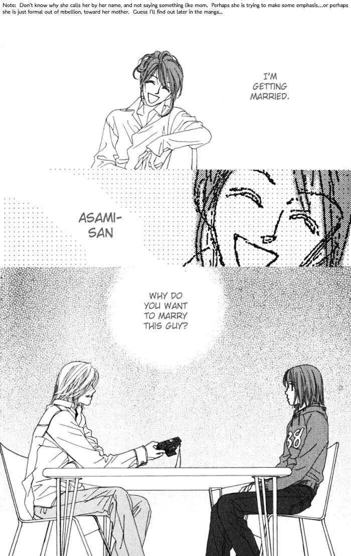 Page 36 Chapter 1.1 Auto Focus