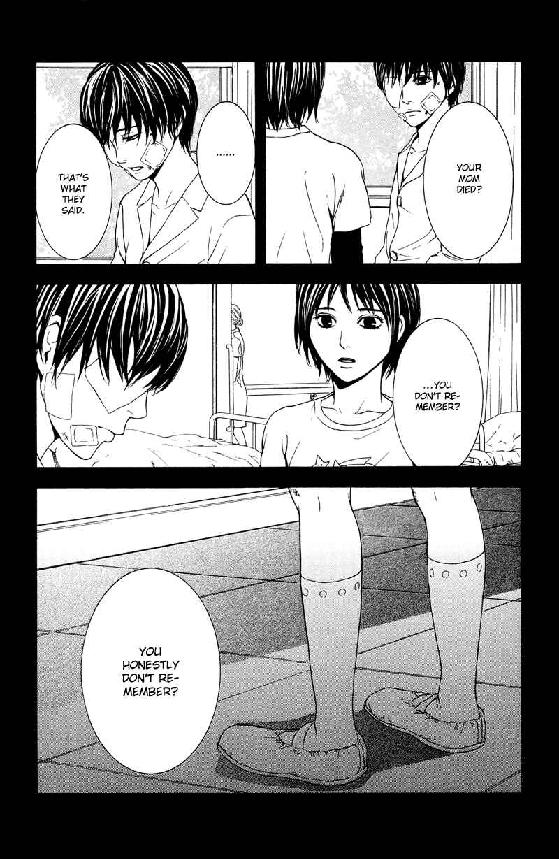Page 14 Chapter 6 Coelacanth