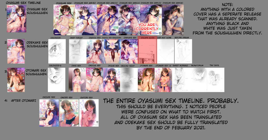 Page 14 Chapter 6 Odekake Sex