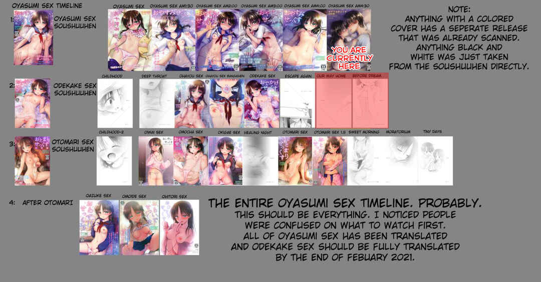 Page 9 Chapter 8 Odekake Sex