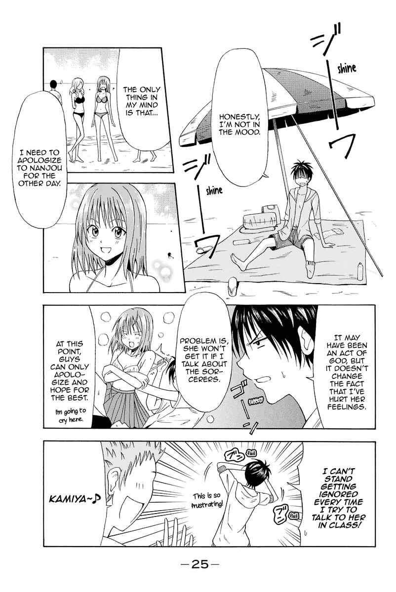 Page 4 Chapter 10 Me and Basils Automata