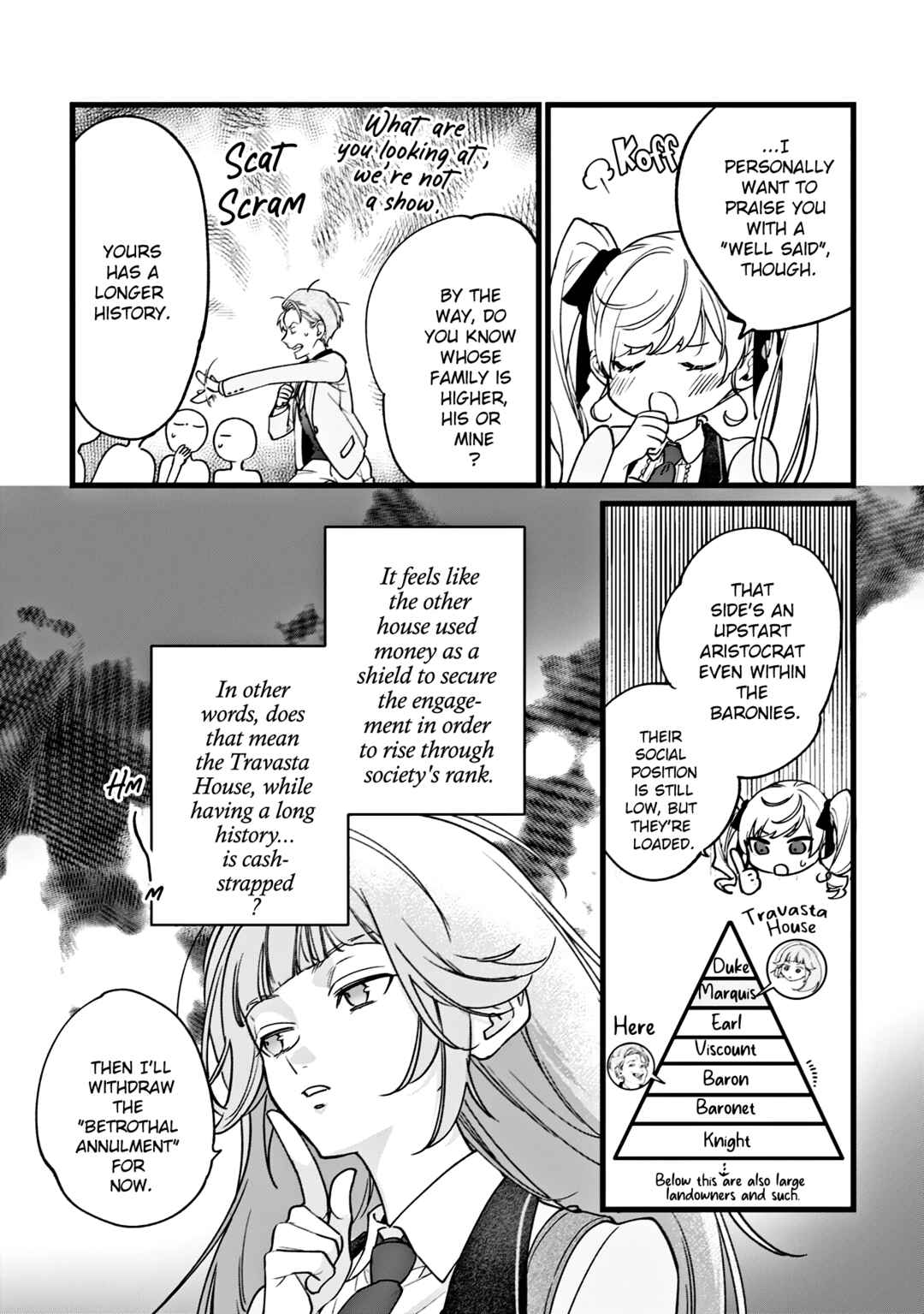Page 6 Chapter 3 Doteihen Reijou ni Hyoui Shita 800-nen Mae no Akujo wa Hissori Seishun wo Tanoshinde Iru