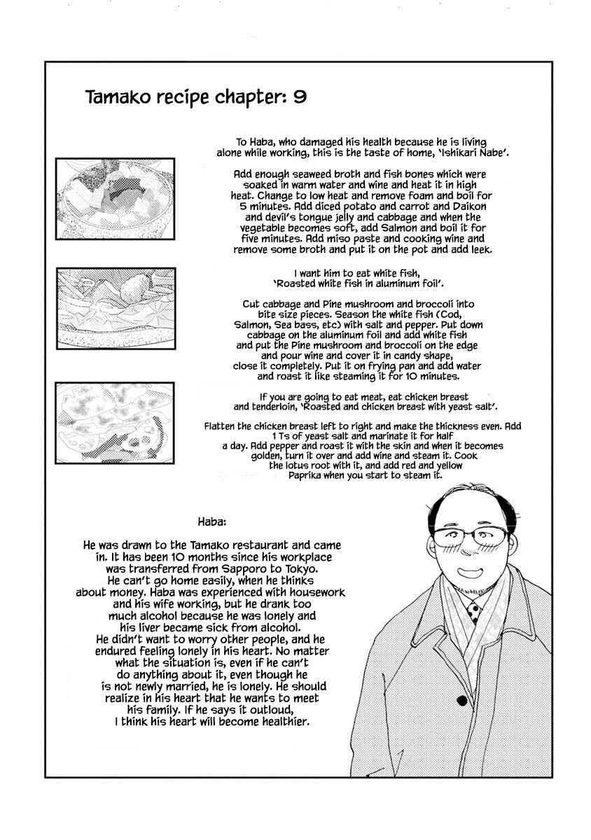 Page 21 Chapter 12.2 Tamako Teishoku - Chuumon no Iranai Omise