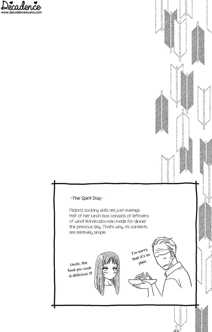 Page 36 Chapter 24 Honey Night Marriage ~Bride of the Tsukumogami~