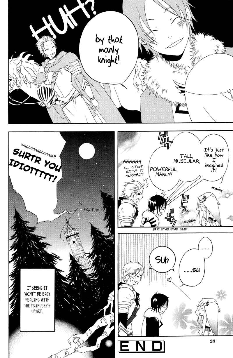 Page 9 Chapter 2 Arcana 07 - Wizard / Magician