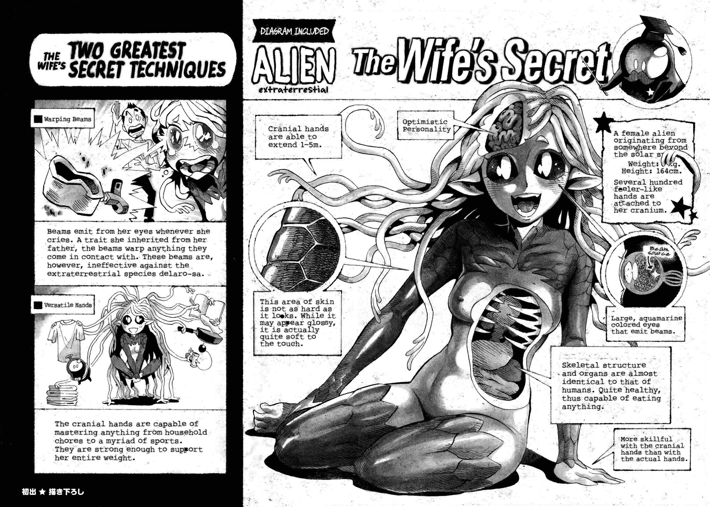 Page 12 Chapter 11.4 Oh, My Sweet Alien!