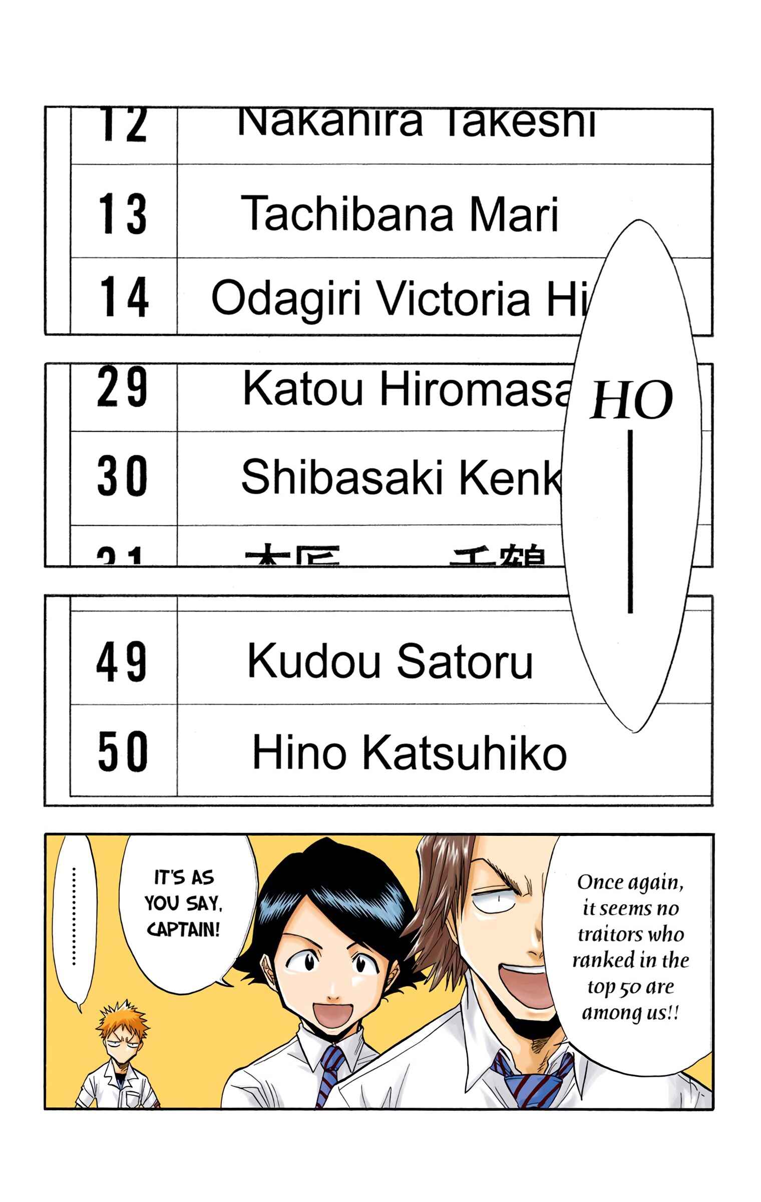 Page 10 Chapter 35 Bleach (Official Colored)