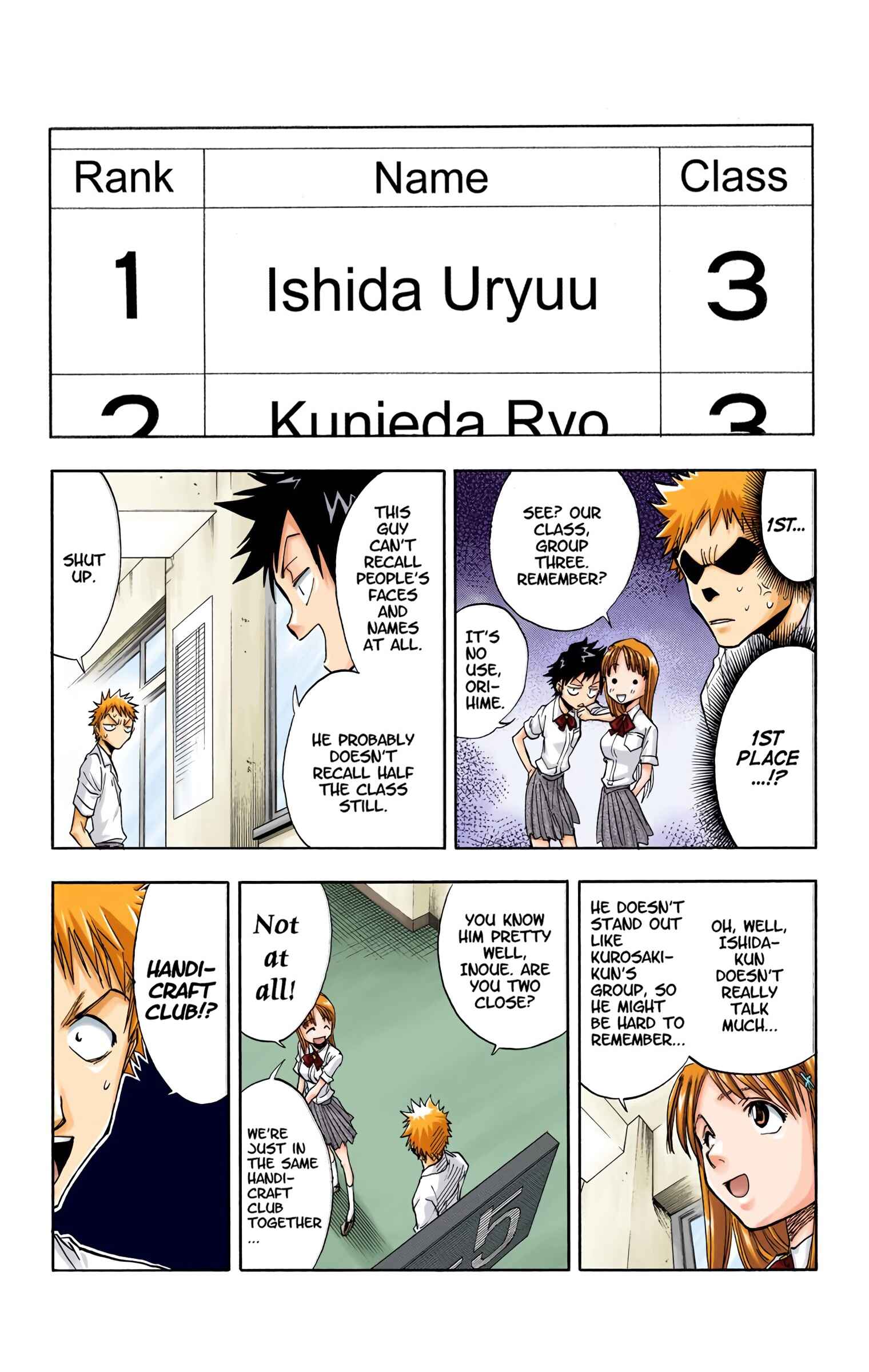 Page 15 Chapter 35 Bleach (Official Colored)