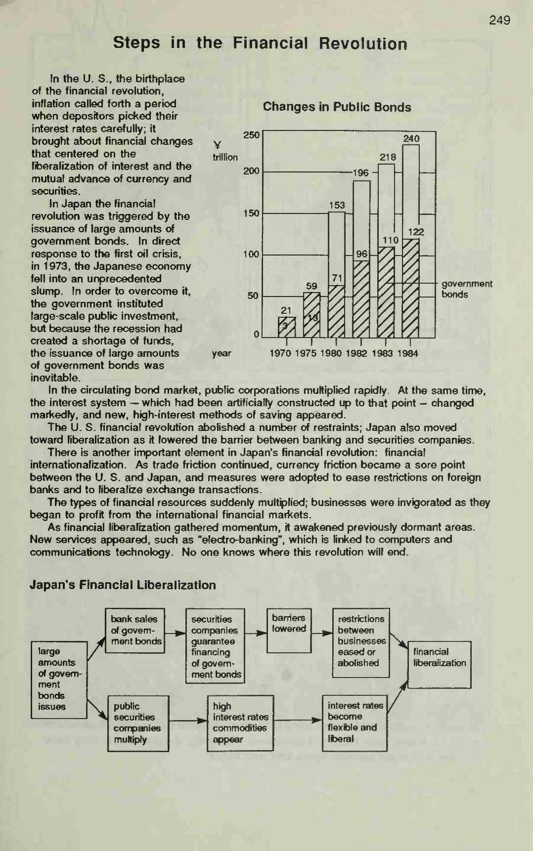 Page 25 Chapter 5 Manga Introduction to the Japanese Economy