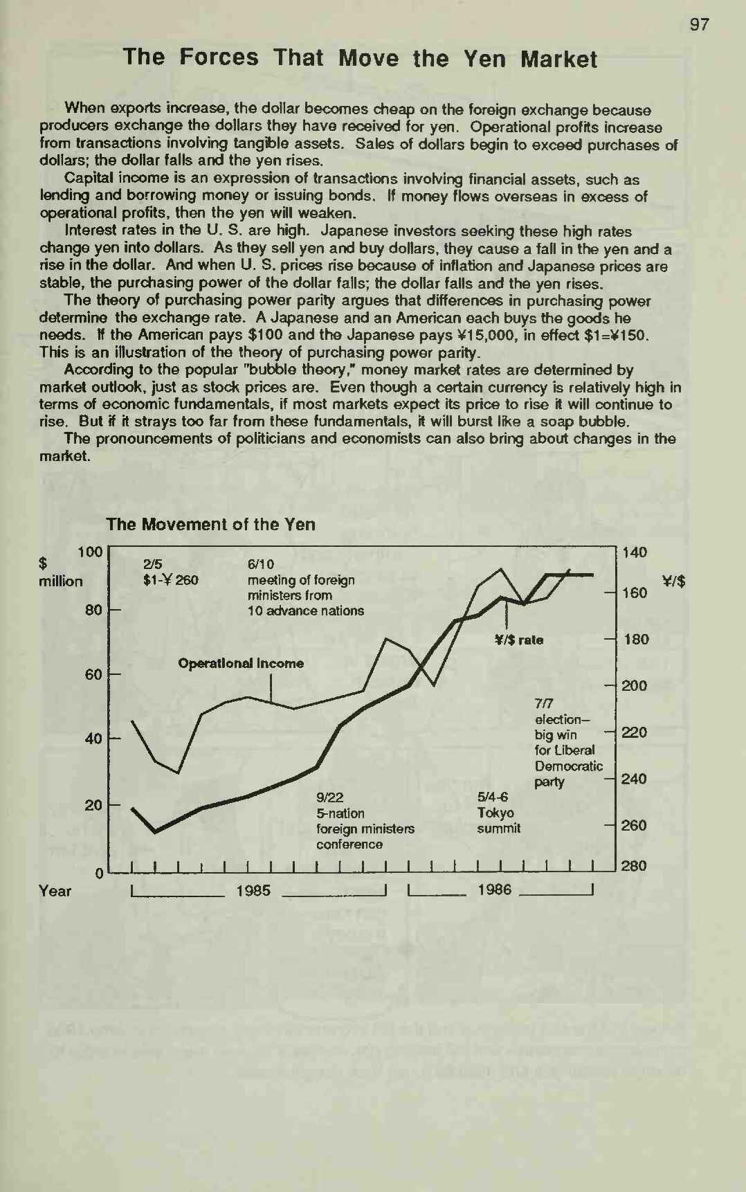 Page 35 Chapter 2 Manga Introduction to the Japanese Economy