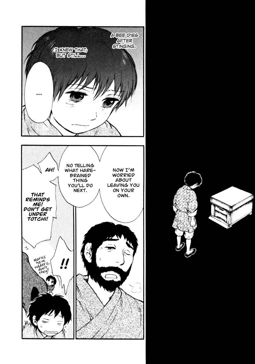 Page 13 Chapter 2.2 The Beast Player