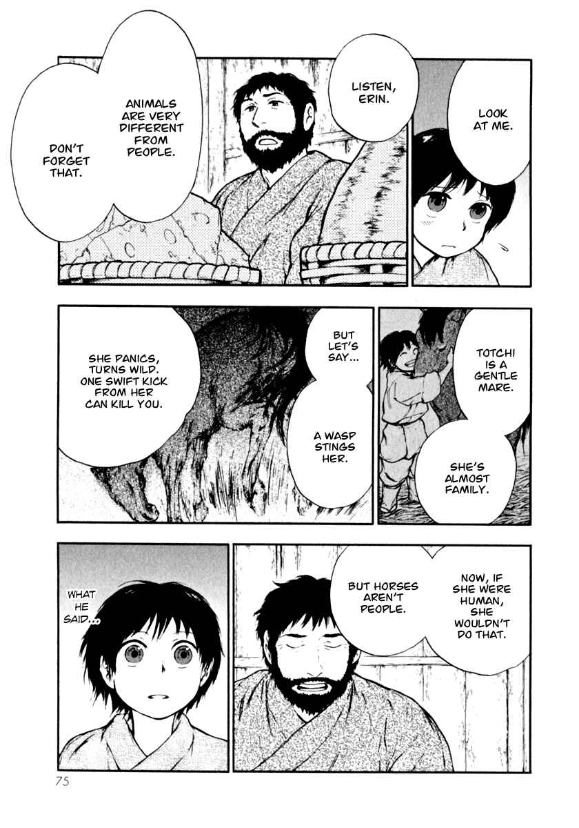 Page 14 Chapter 2.2 The Beast Player