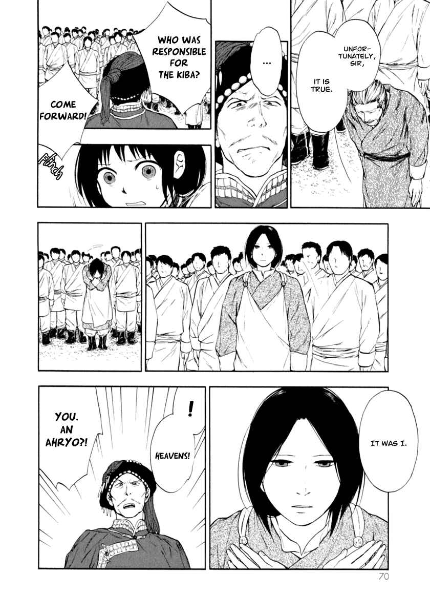 Page 22 Chapter 0.2 The Beast Player
