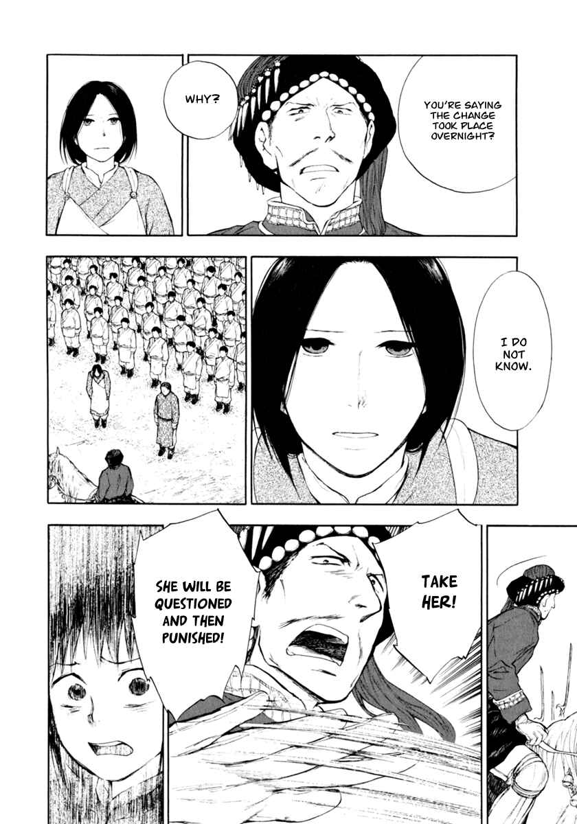 Page 26 Chapter 0.2 The Beast Player