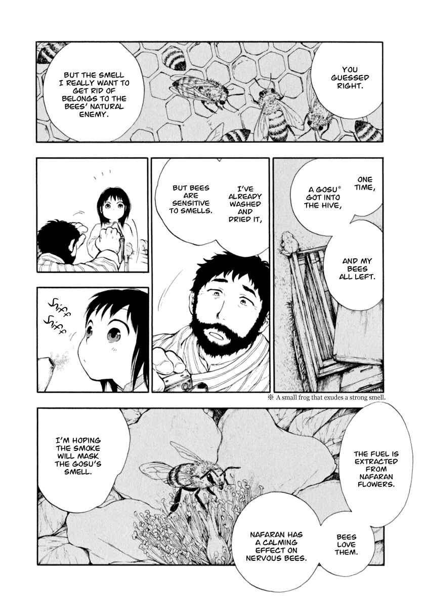 Page 25 Chapter 1.2 The Beast Player