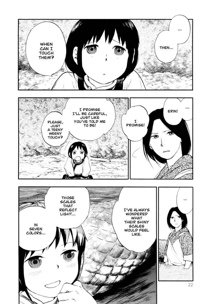 Page 24 Chapter 0.1 The Beast Player