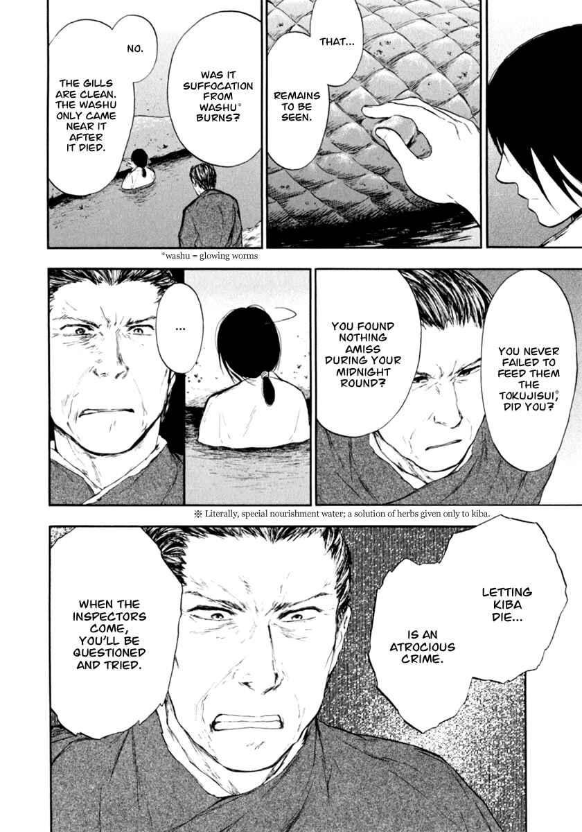 Page 38 Chapter 0.1 The Beast Player