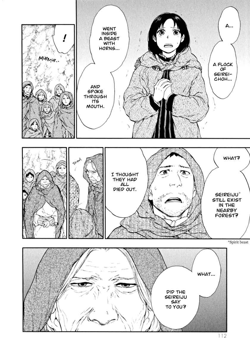 Page 8 Chapter 0.4 The Beast Player